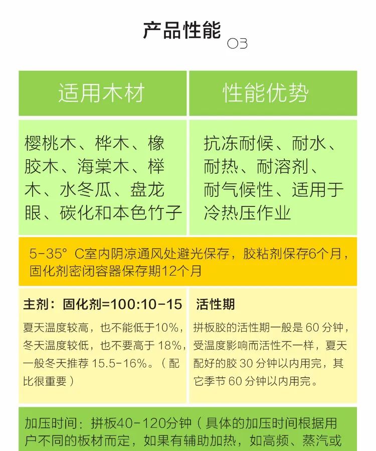 木工膠水 木工膠水